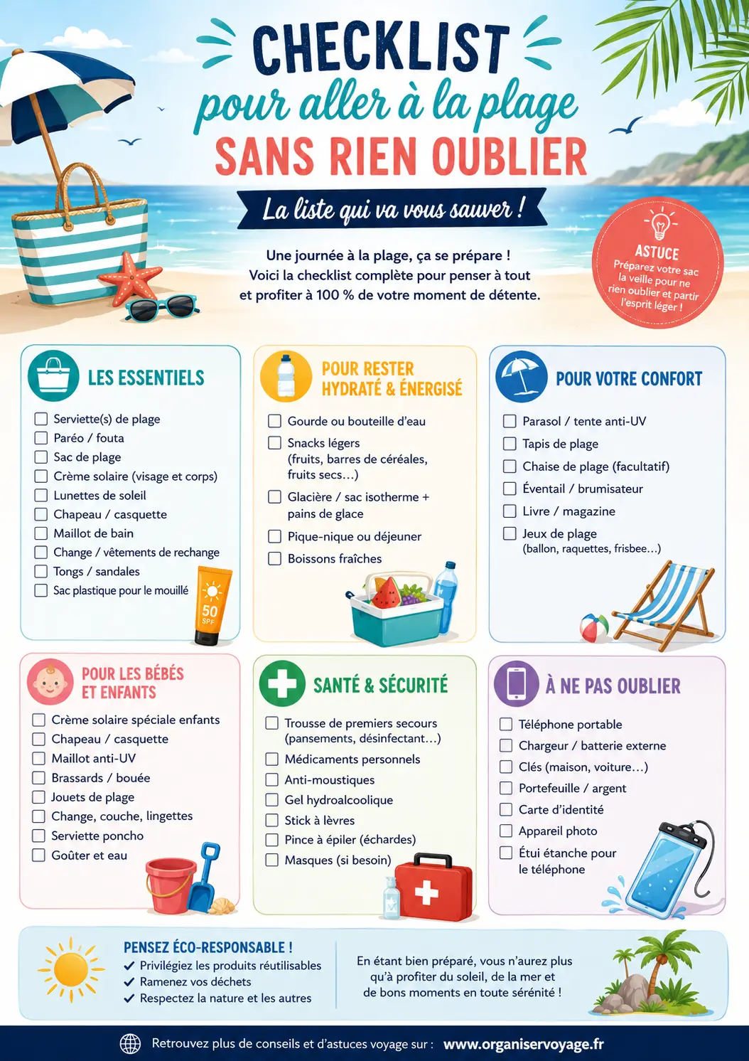 Checklist pour aller à la plage sans rien oublier - infographie